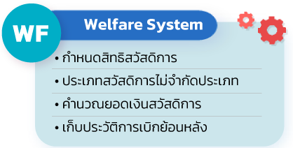 WF Welfare System